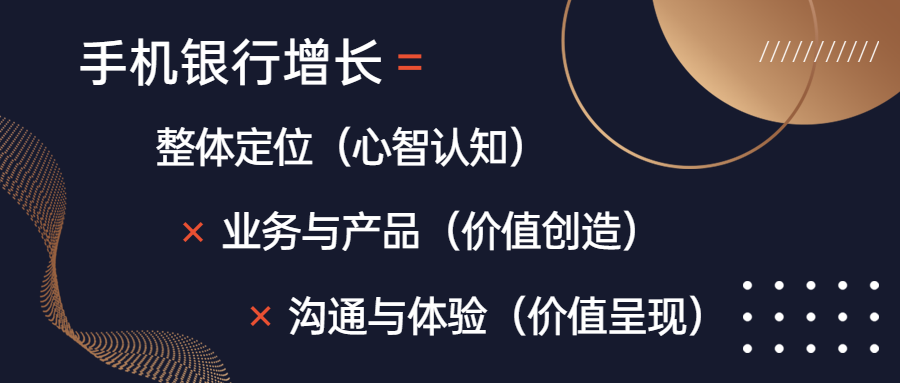 金融数字货币_创新型金融产品的崛起：数字货币与传统金融工具的碰撞与融合_金融行业数字货币