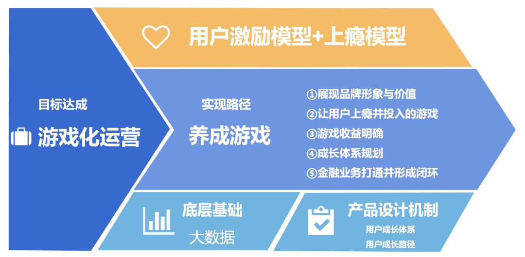 金融数字货币_金融行业数字货币_创新型金融产品的崛起：数字货币与传统金融工具的碰撞与融合