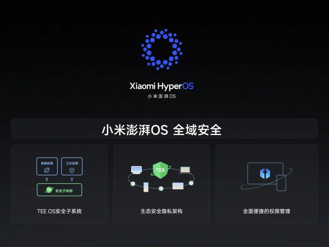 小米汽车规划_小米汽车产品组合策略_从用户反馈看小米汽车的调优策略
