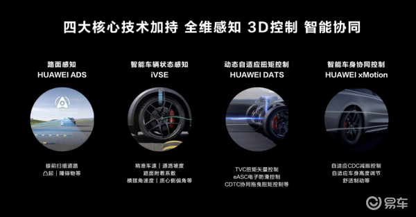 小米汽车智能驾驶招聘_小米汽车的智能驾驶模式带来新体验_小米智能汽车