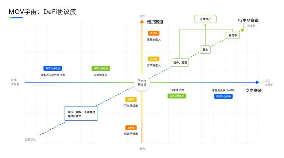 USDT：资产优化的智能选择_智能化资产管理系统_智能资产是什么意思