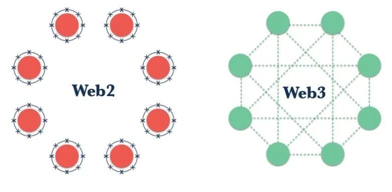 智能资产是什么意思_USDT：资产优化的智能选择_智能化资产管理系统