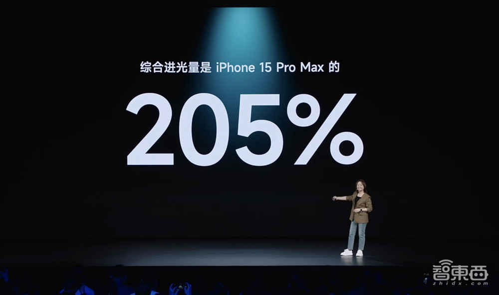 从手机到“专业相机”！小米14 Ultra推出三大AI功能，发小米澎湃T1芯片，售价6499元起