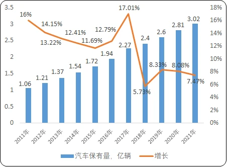 产业互联网要提升国际竞争力_便捷性提升对产业链的影响分析_提升链链轮设计