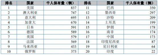 提升链链轮设计_产业互联网要提升国际竞争力_便捷性提升对产业链的影响分析