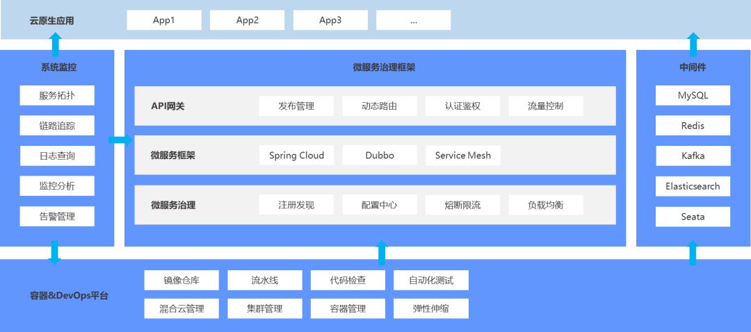 小米汽车智能驾驶招聘_小米汽车的智能驾驶模式带来新体验_小米智能车价格