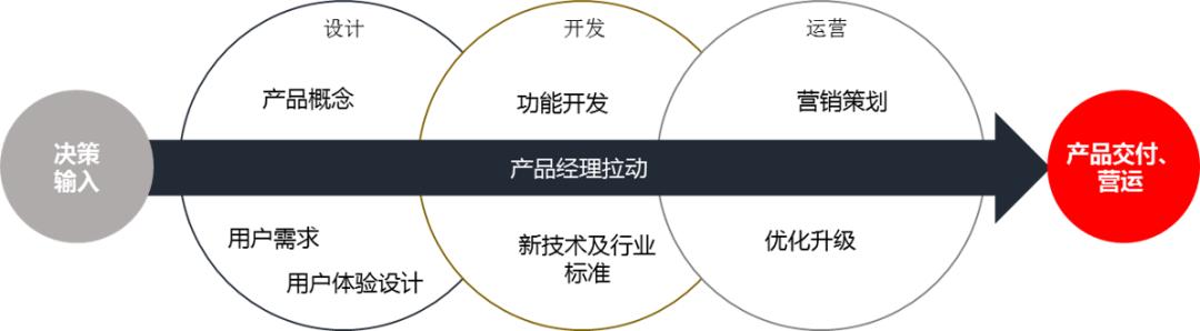 小米汽车智能驾驶招聘_小米汽车的智能驾驶模式带来新体验_小米智能车价格