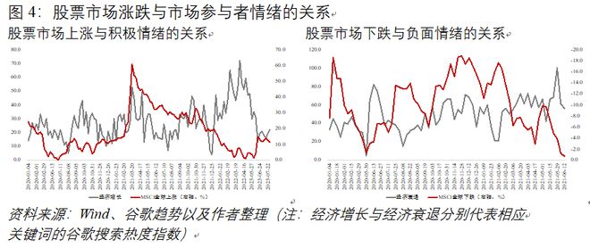 alcoin全球数字货币_全球数字货币交易平台_数字货币如何促进全球经济复苏：政策与市场反馈