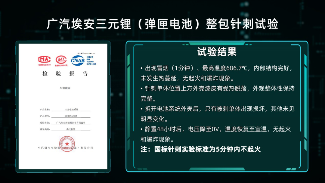 广汽埃安新能源汽车电池_广汽新能源埃安v电池容量_广汽埃安AION UT的电池续航与充电选择