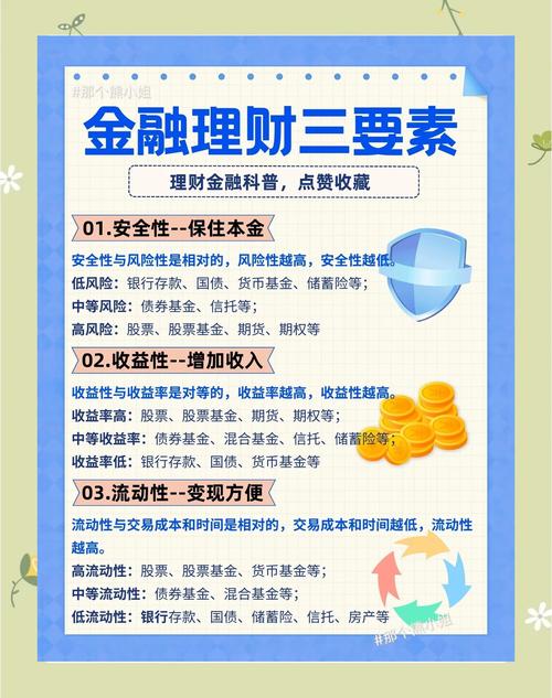 TP官方正版下载投资领域：定期分析投资组合，稳定资产增长有妙招