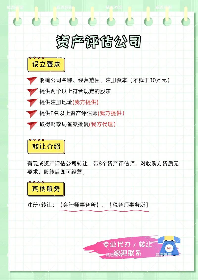 安装TokenPocket官网后，资产价值评估与调整的关键要点及考量因素