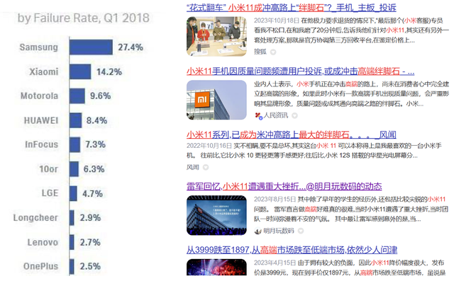 如何评价小米汽车_用户体验对小米汽车质量的影响_小米汽车你敢开吗