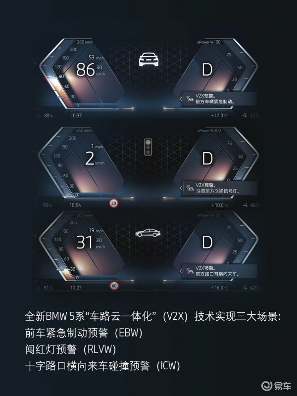 宝马反馈汽车创新安全市场问题_宝马汽车安全创新的市场反馈_宝马的创新发展之路