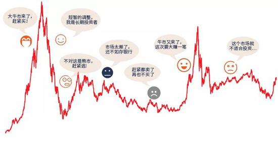 USDT如何帮助投资者应对市场波动？_USDT如何帮助投资者应对市场波动？_USDT如何帮助投资者应对市场波动？