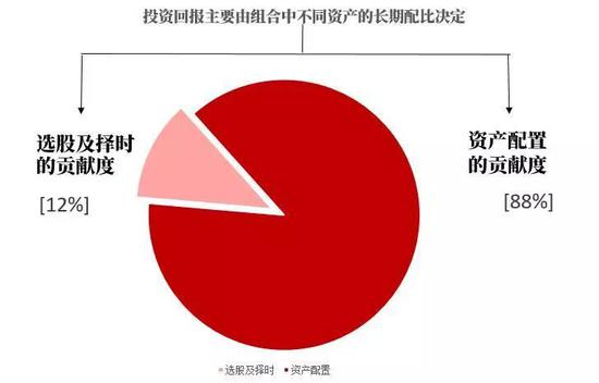 USDT如何帮助投资者应对市场波动？_USDT如何帮助投资者应对市场波动？_USDT如何帮助投资者应对市场波动？