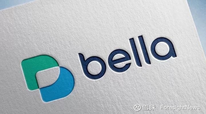 Bella Protocol：AI驱动重新定义加密货币管理与DeFi未来