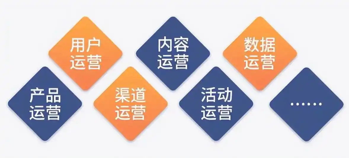 用户活跃度指标有哪些_用户粘性与用户活跃的区别_Binance交易所APP的用户激励机制 | 如何增加用户黏性与活跃度？