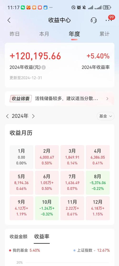 下载TP官方2025安卓最新版本，掌握投资风险收益变动技巧