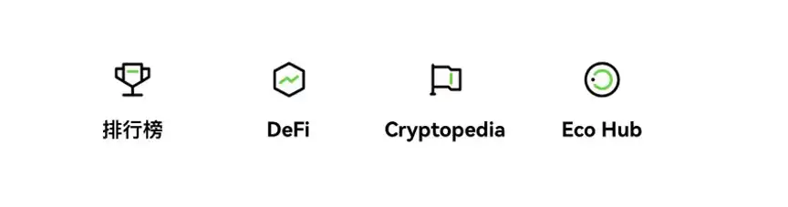 币钱包怎么使用交易_币信钱包APP的社区活动与互动 | 增强用户参与感的重要性_钱包活动