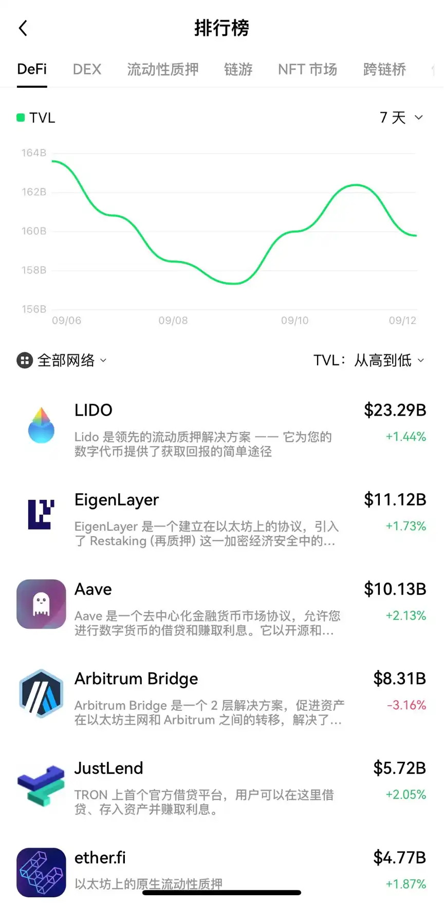 钱包活动_币钱包怎么使用交易_币信钱包APP的社区活动与互动 | 增强用户参与感的重要性