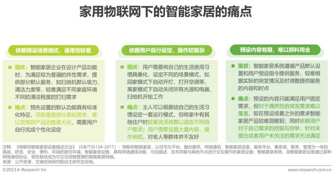 智能家居：如何提升您居家生活的效率？_智能化居家_智能家居提高生活质量