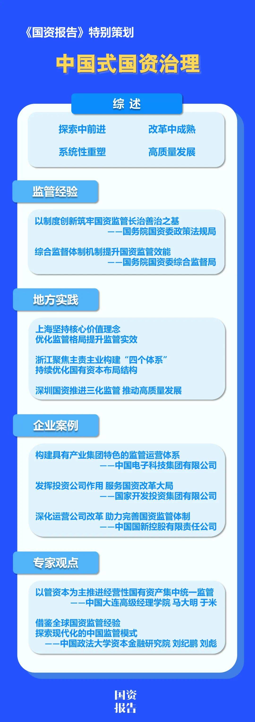 USDT提升资产流动性的成功案例研究_研究资产的流动性_流动资产管理问题研究