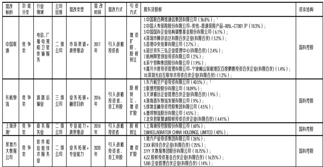 USDT提升资产流动性的成功案例研究_资产流动性管理策略_流动资产管理问题研究