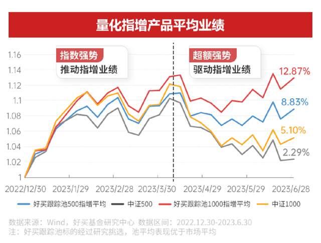 研究资产的流动性_USDT提升资产流动性的成功案例研究_资产流动性管理策略