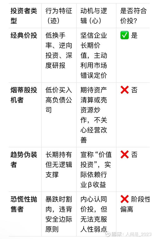 tp官网下载对专业投资者的实用价值：信息与工具助力投资分析