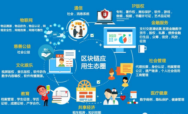 产品宣传片费用_E路网