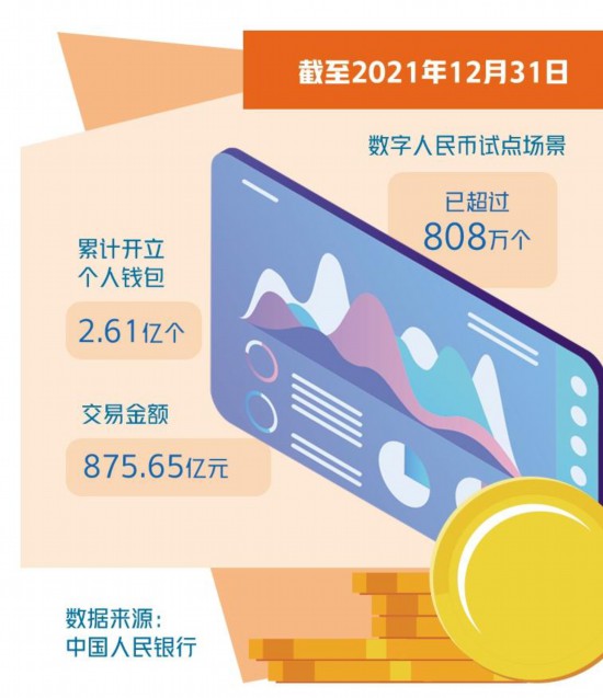 数字货币如何支持社会创新：促进非营利项目与社会企业的资金流动_数字货币流动性是什么_数字货币流动资金池