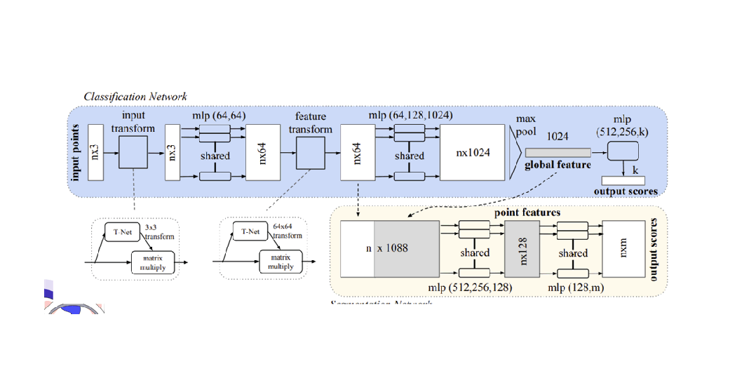 fd846251ab808235929add6c2bc2981c.gif