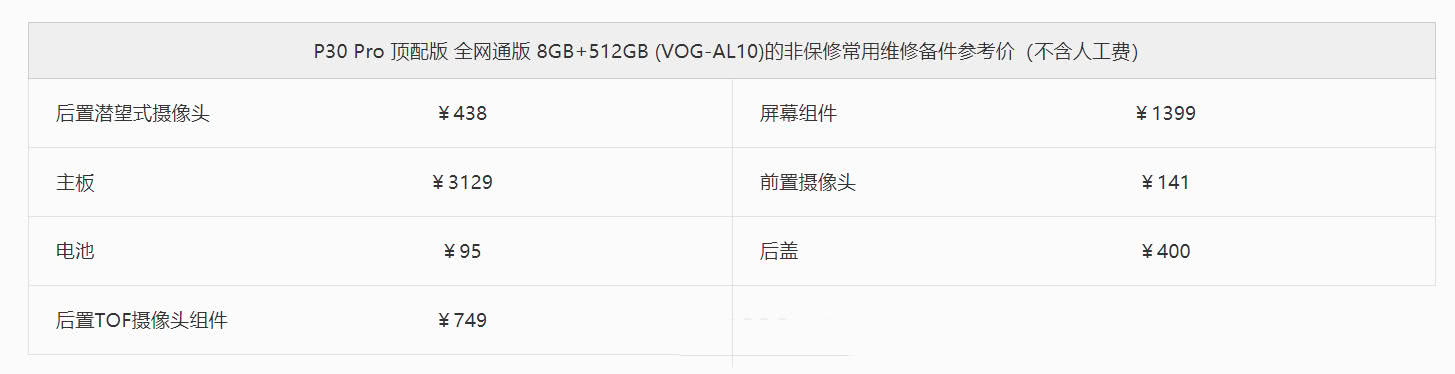 华为防水技术_IP68防水的行业标准与华为手机的实践_华为手机ip67级防水