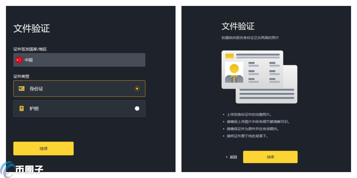 交易所买卖USDT需要手续费吗？