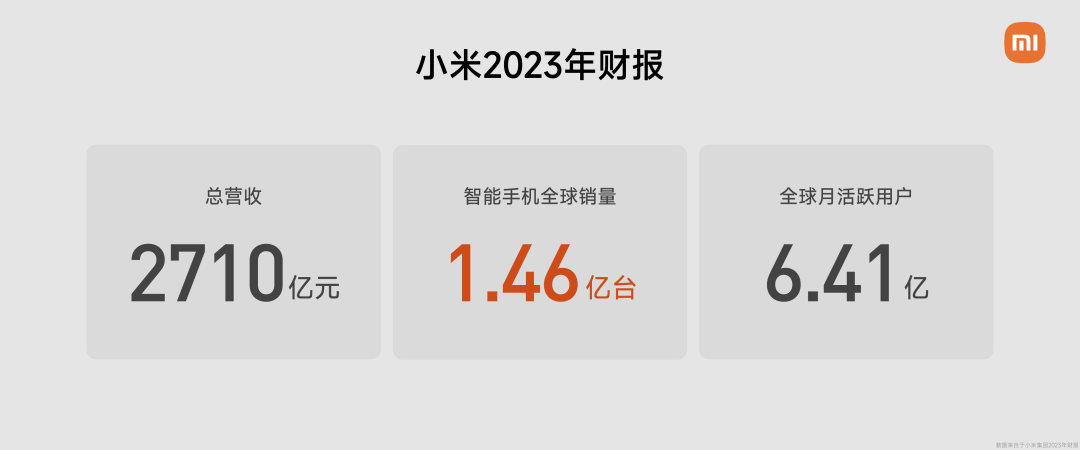 小米汽车新款_小米汽车多久能造好_小米汽车的续航与驾驶体验双重提升