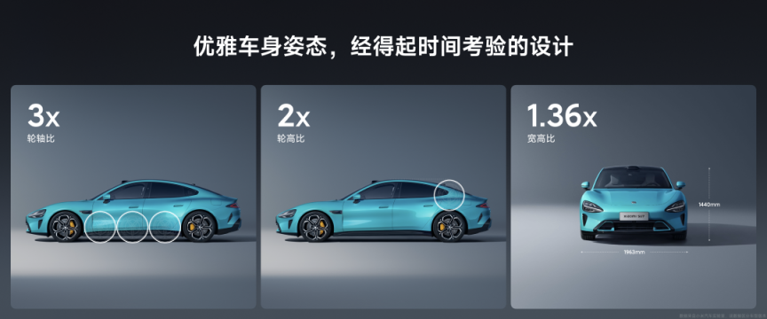 小米汽车的续航与驾驶体验双重提升_小米汽车多久能造好_小米汽车新款