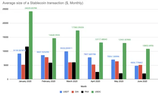 交易所提usdt有限额吗_如何利用USDT提升交易速度？_提升交易效率