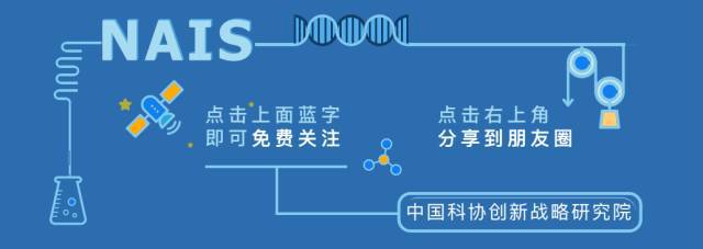 区块链合约化思维_深入分析数字货币的技术革新：从区块链到智能合约的全面解析_区块链里的合约交易什么意思