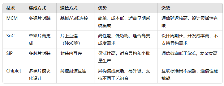 小米2s系统稳v5下载_小米添加兼容性站点_兼容性与稳定性，构建完善的小米智能系统