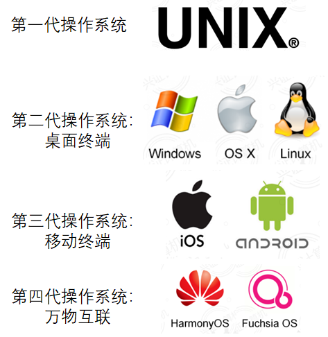害虫性诱智能测报系统_兼容性与稳定性，构建完善的小米智能系统_小米添加兼容性站点