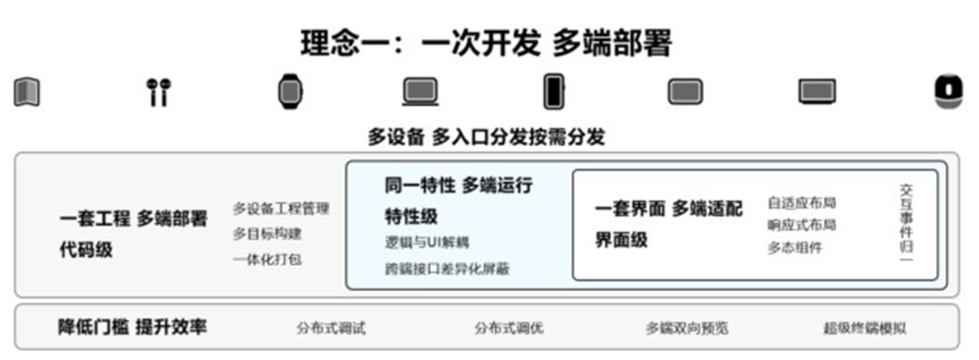 小米添加兼容性站点_害虫性诱智能测报系统_兼容性与稳定性，构建完善的小米智能系统