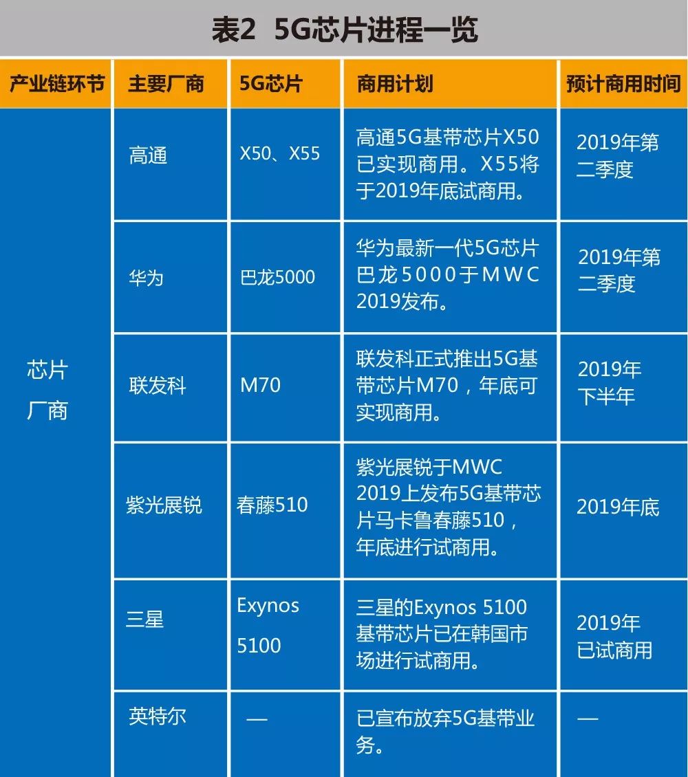 小米手机性能和效果_性能解析：小米手机如何做到高效能？_小米最强性能机