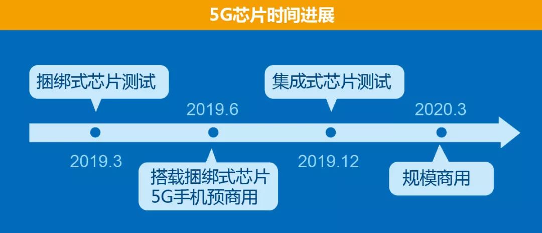 小米手机性能和效果_性能解析：小米手机如何做到高效能？_小米最强性能机