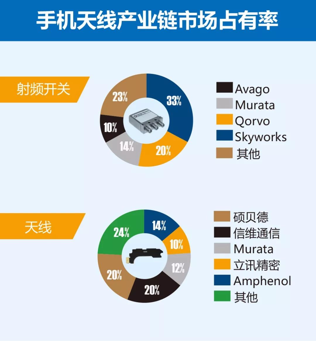 性能解析：小米手机如何做到高效能？_小米最强性能机_小米手机性能和效果