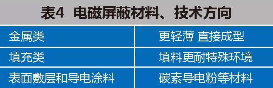 小米手机性能和效果_小米最强性能机_性能解析：小米手机如何做到高效能？