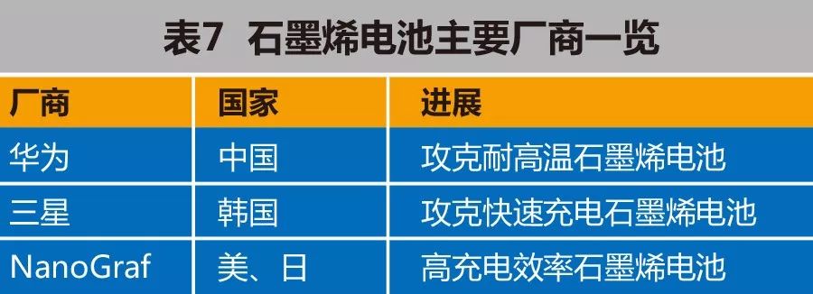 小米手机性能和效果_小米最强性能机_性能解析：小米手机如何做到高效能？