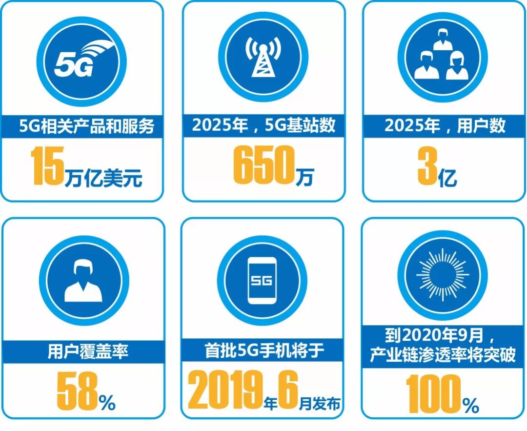 小米最强性能机_性能解析：小米手机如何做到高效能？_小米手机性能和效果