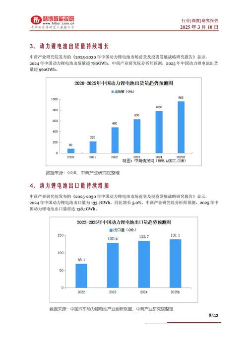 探究安卓tp 2025版本兼容设备数量及市场份额的意义