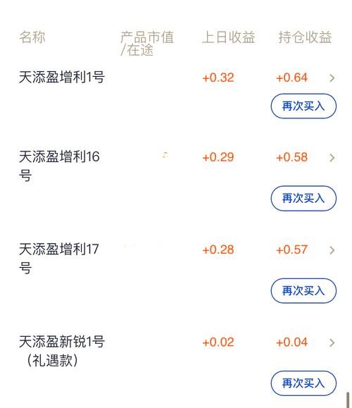 TP钱包安卓版投资经验分享：做好准备与规划，分散投资避风险