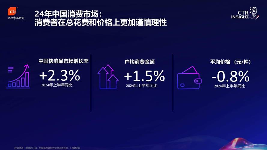 tokenpocket钱包官网首页：获取有效市场趋势分析的关键渠道